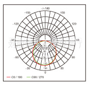 办公照明/室内办公照明/现在办公照明