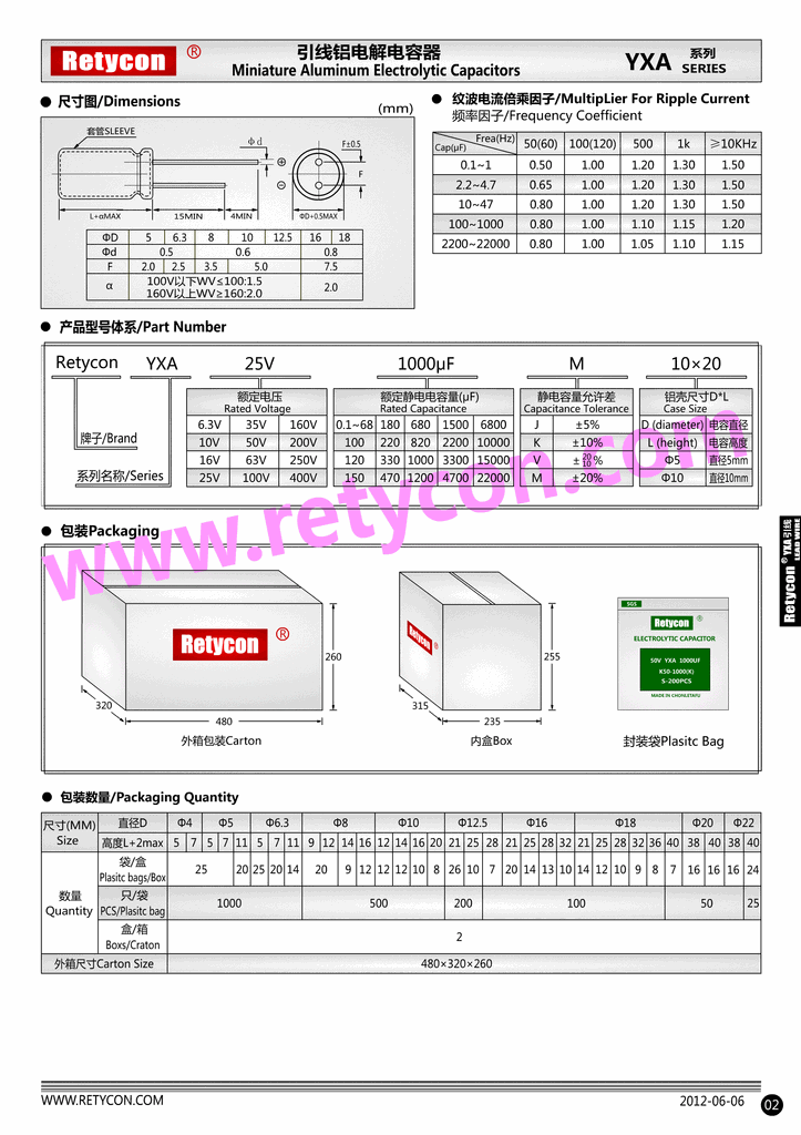 Retycon 中英02