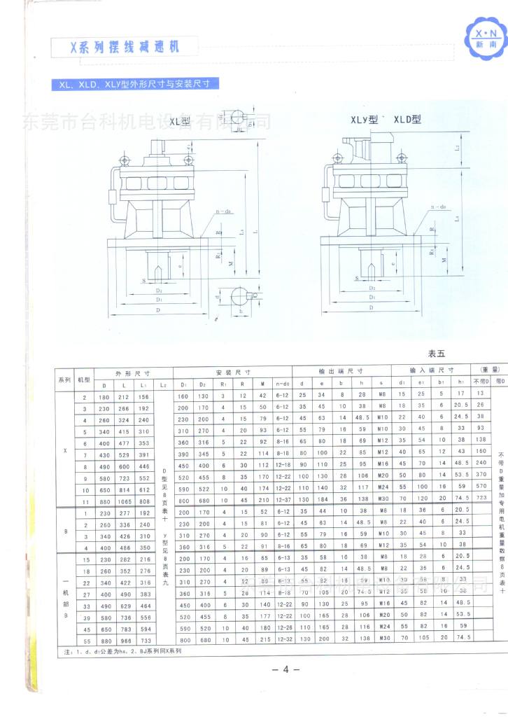 bwy3-87-2.2kw摆线针轮减速机 全国最低价