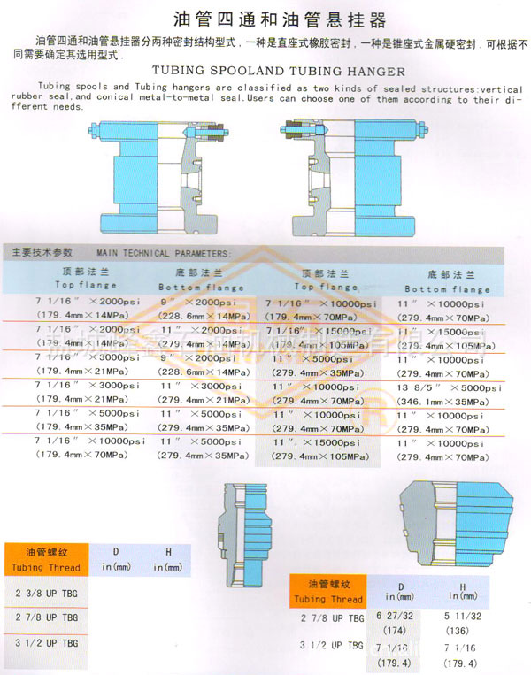 油管四通 油管悬挂器