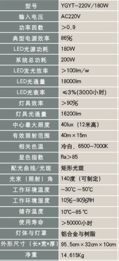 截图180W