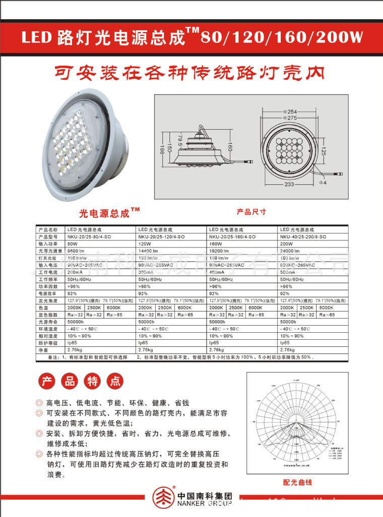 光電源總成——單頁