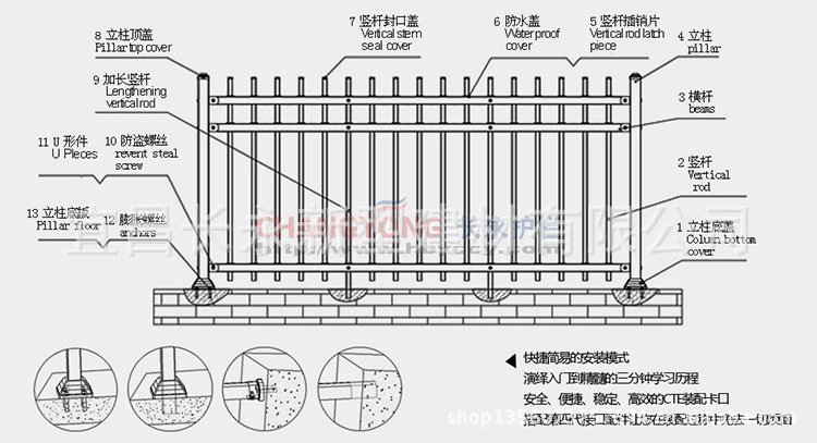湖北长永锌钢围墙栏杆|栅栏|护栏解析图