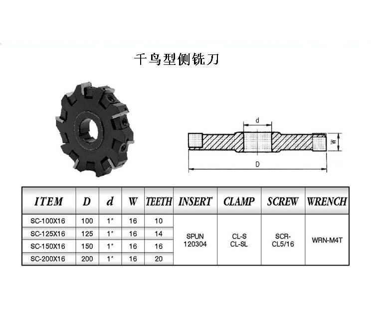 直销台湾进口t型槽铣刀,sct型t型侧铣刀,sc千鸟型锯片刀