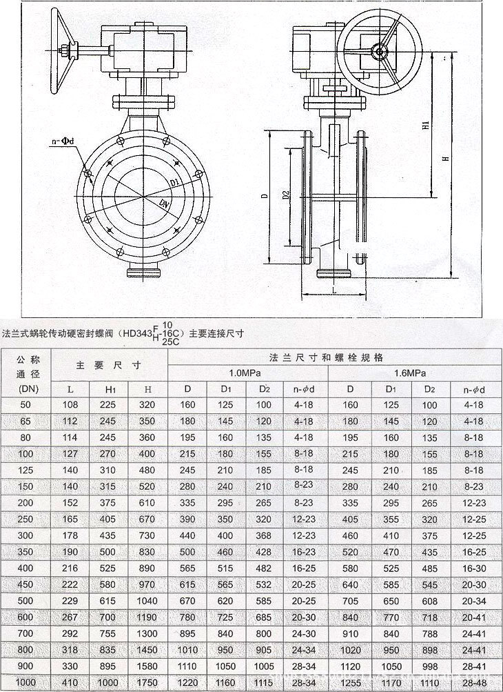 上海产船用双偏心法兰蜗杆式加长轴手动蝶阀hd343h-16c