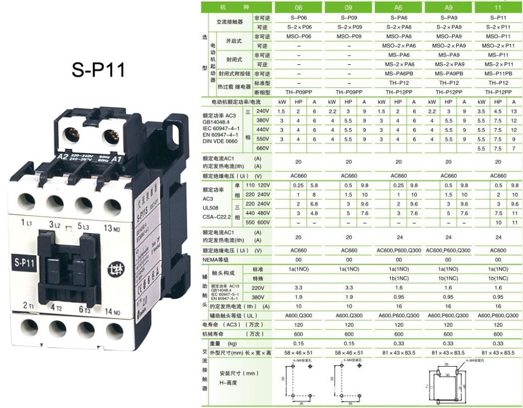 代理经销【原装正品 s-p11】台湾士林交流接触器