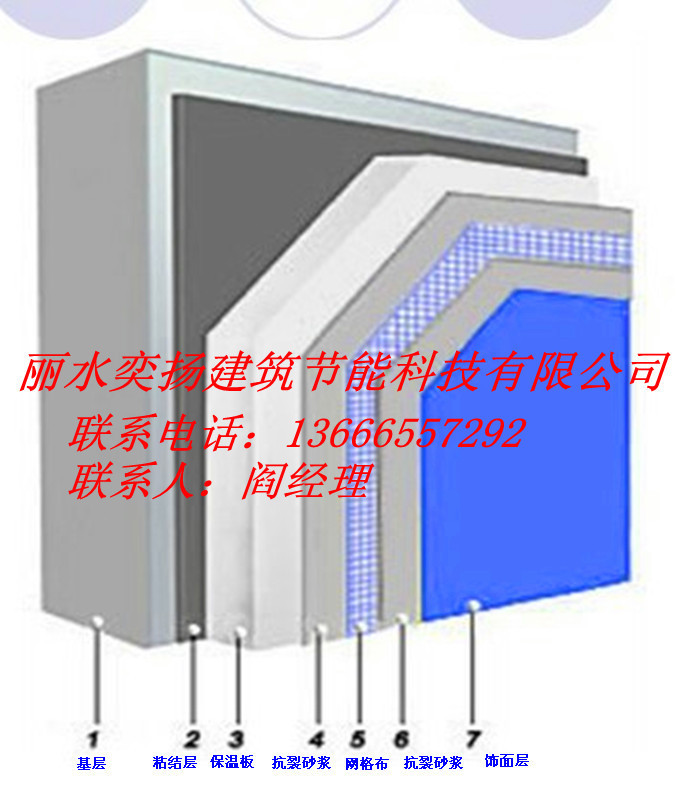 外墙保温系统加字电话无磁砖图2