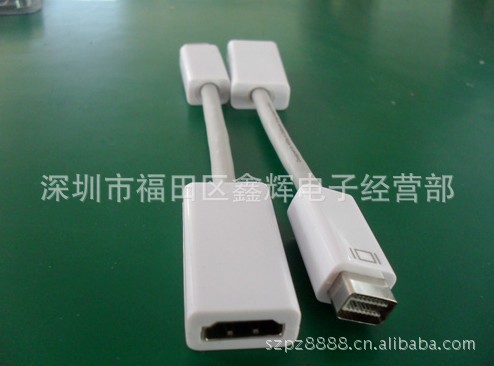 迷你DVI/HDMI