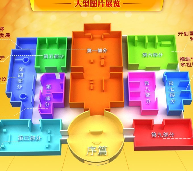 3d虚拟场馆建设 多媒体发布展示导览系统 触摸一体机