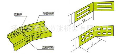 专业生产配套供应桥架安装连接附件 连接件