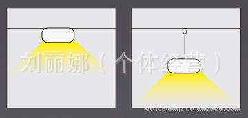 办公照明/室内办公照明/现在办公照明