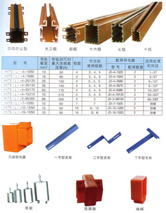 【厂家直销】供应多种规格 起重机行车天车滑触线 多极管式滑触线