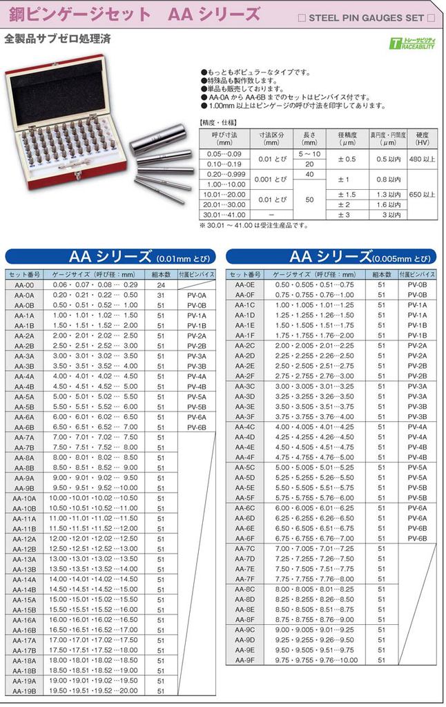 低价大量供应日本sk针规各式系列 钨钢针规