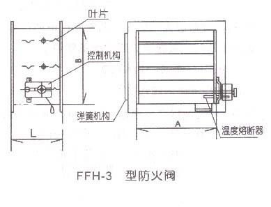 自产自销:电动防火阀/280度防火阀/排烟阀/防烟防火阀
