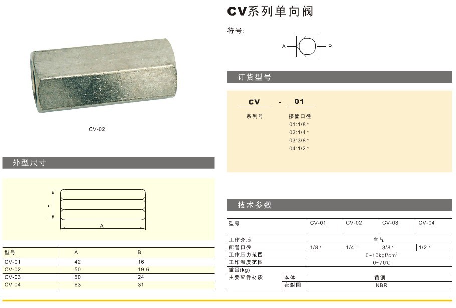 cv-01单向阀