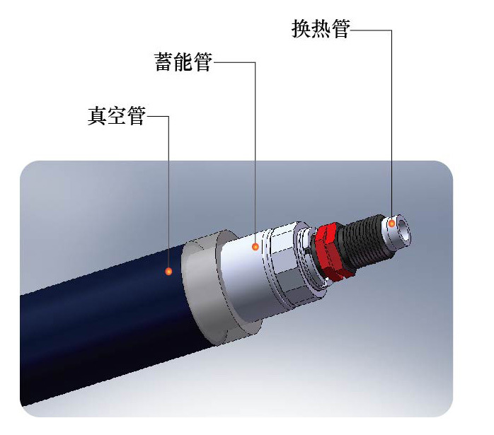 蓄热棒