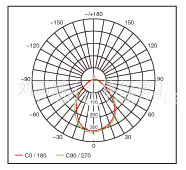 办公照明/室内办公照明/现在办公照明