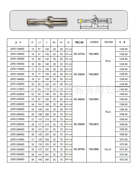 数控车床刀具韩国进口4倍21*4d喷水钻u钻快速钻头扩孔钻jsfd-wcmt