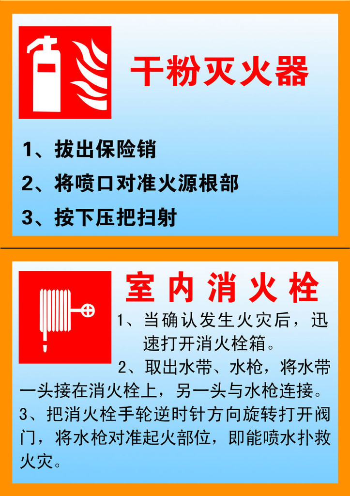 消防器材标警示贴海报宣传栏画写真喷绘平面图3,1.4,1 