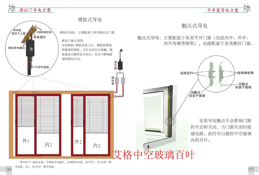 电动百叶窗,隔音百叶窗,手动百叶窗图片_3