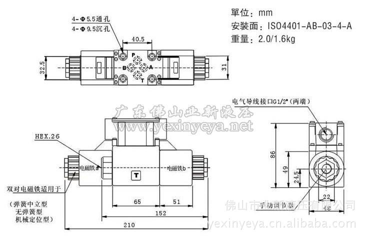 换向换dsg系列,众多液压电磁阀最多运用最广泛之一,首选液压阀