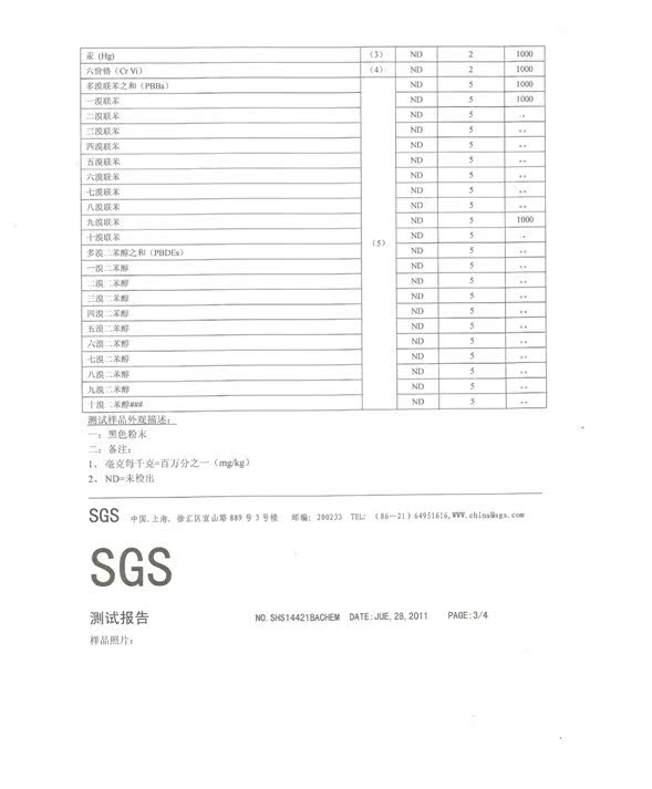 檢測報告2