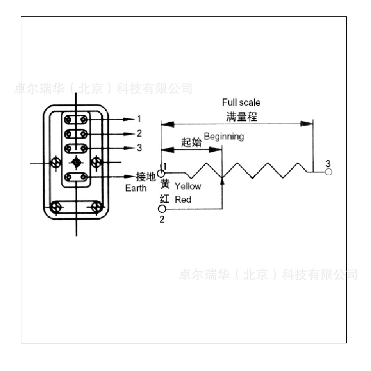 北京布莱迪bld电阻远传压力表ytz加隔离体制成电阻远传隔膜压力表