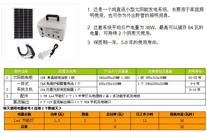 太阳能照明系统规格表 