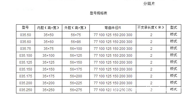 35系列拖链参数