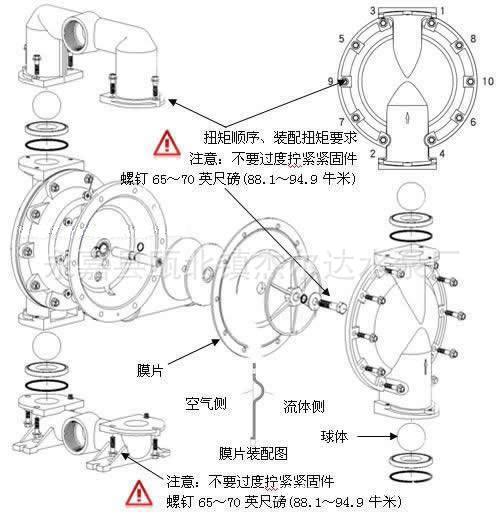 品牌 正品 气动隔膜泵25,40四氟球座