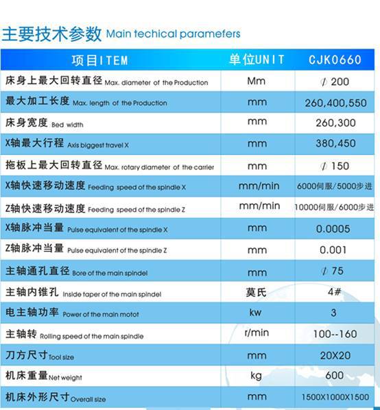 【诚信商家】供应CJK0660小型数控仪表机床 质量放心（图）