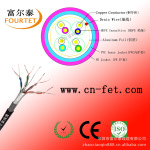 ����ֱ�� CAT5E CAT6������������� �����������
