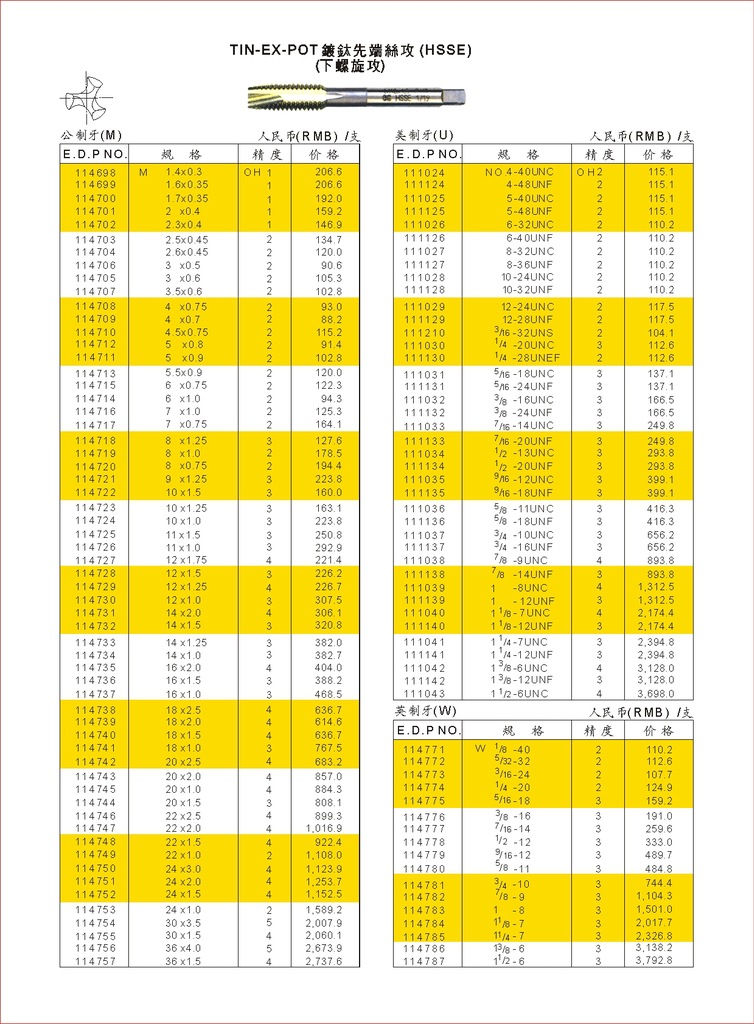 厂价直供进口镀钛涂层先端丝攻(美制牙)3/8-16unc 可来图来样订