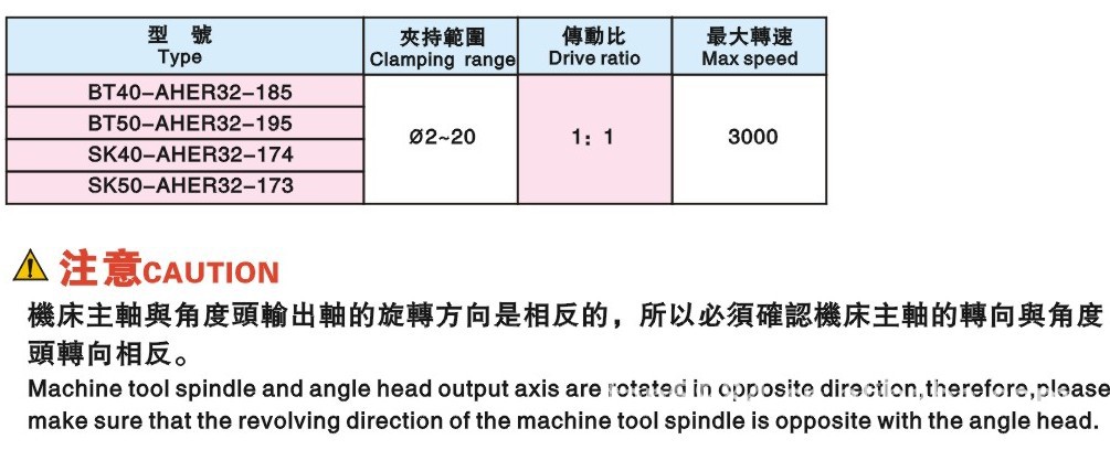 进口90度横向铣头BT50-AHER32-195