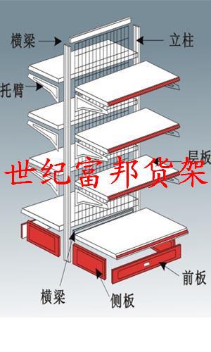 超市货架结构图