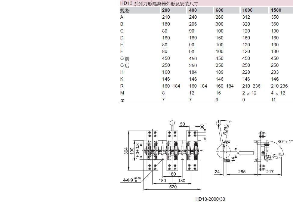 德力西刀开关hd13-3000/31 胶刀形隔离器隔离开关熔断器闸刀开关