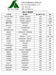 建恒工程案例