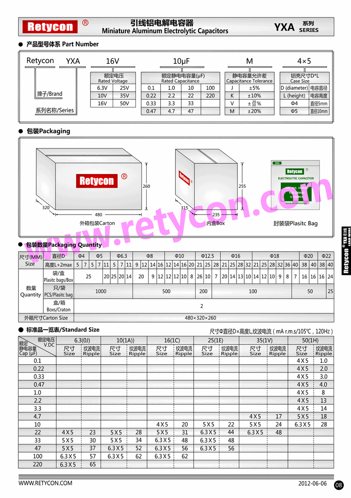 Retycon 中英08