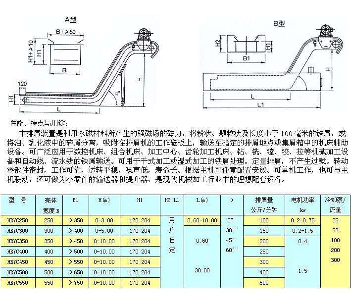 供应排屑机 机床专用排屑机 螺旋式排屑机