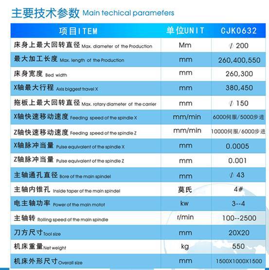 快速出货 供应方便耐用CJK0632造型独特数控机床（图）