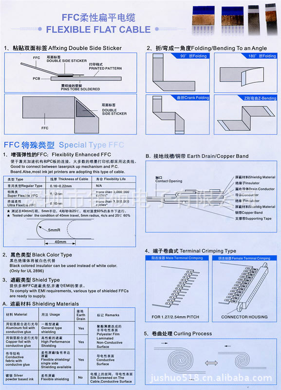 FFC特性