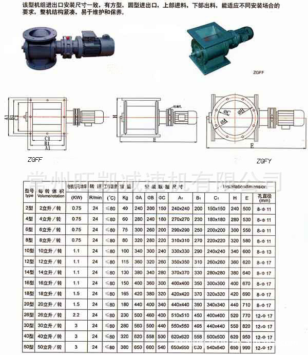 供应新型关风机卸料器 不锈钢快开门式 便于清洗