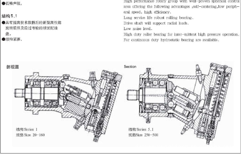 供应a7v系列变量斜轴柱塞泵(a7v160lvrpf00.a7v250)现货库存