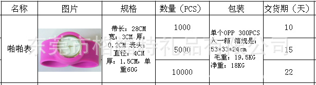 电子啪啪手表详细描述