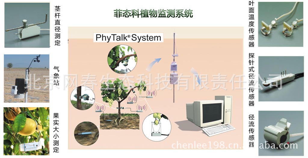 以色列进口菲态科phytalk 植物监测系统