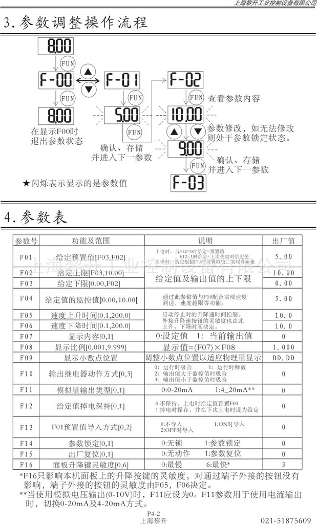 模擬量給定器IPC-2SP圖片2