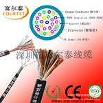 �����ͨѶ���¡�����ͭ0.4mm/15��100�ԡ����Բ�������