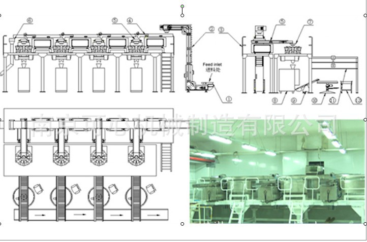 南京可心机械机械制造有限公司完全有能力为油炸薯片生产线,玉米片