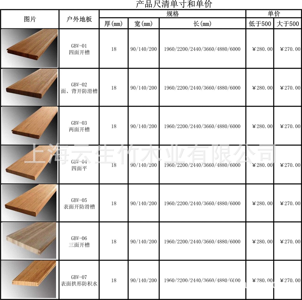 戶外防腐 竹地板