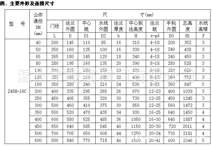 供应暗杆铸钢闸阀z45h